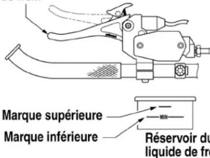 Arctic Cat Sno Pro 500 (2014) - Démarrage et arrêt du moteur - 2