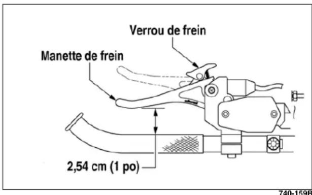 Arctic Cat Sno Pro 500 (2014) - Démarrage et arrêt du moteur - 1