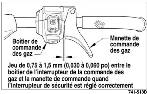 Arctic Cat Sno Pro 500 (2014) - Vérification/réglage du flottement libre du câble de l'accélérateur (Tension) - 1