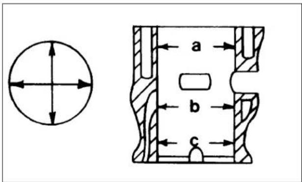 Arctic Cat Sno Pro 500 (2014) - Rectitude du cylindre - 2