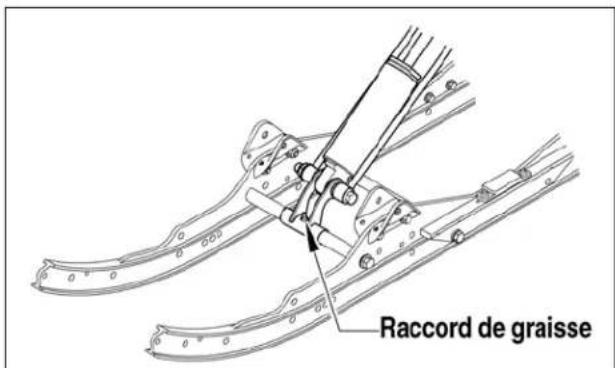 Arctic Cat Sno Pro 500 (2014) - Suspension arrière - 2