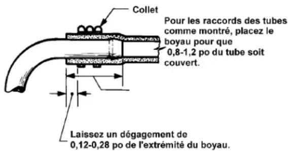 Arctic Cat Sno Pro 500 (2014) - AVERTISSEMENT - 1