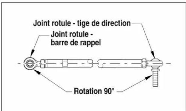 Arctic Cat Sno Pro 500 (2014) - AVERTISSEMENT - 1