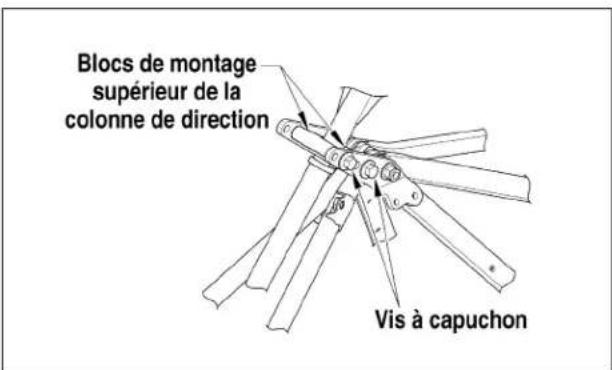 Arctic Cat Sno Pro 500 (2014) - Réglage du rapport de vitesse de direction - 2