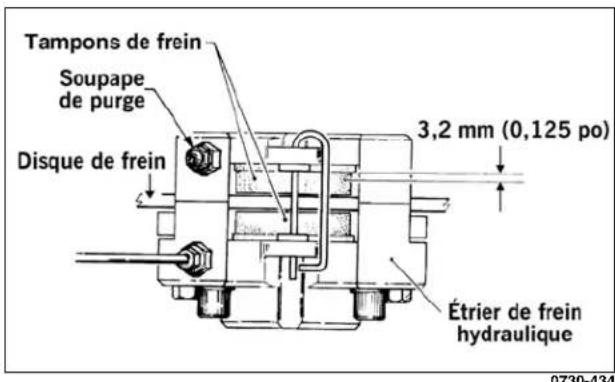 Arctic Cat Sno Pro 500 (2014) - Vérification/remplacement des tampons de frein - 1