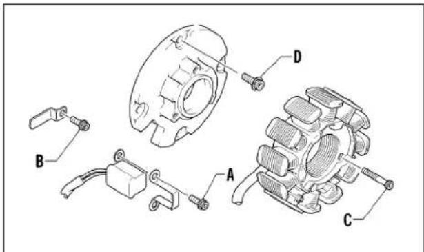 Arctic Cat Sno Pro 500 (2014) - ATTENTION - 15