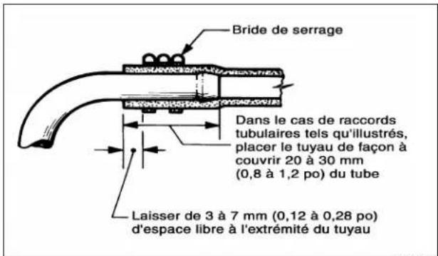 Arctic Cat Sno Pro 500 (2014) - Installation de injecteur - 1