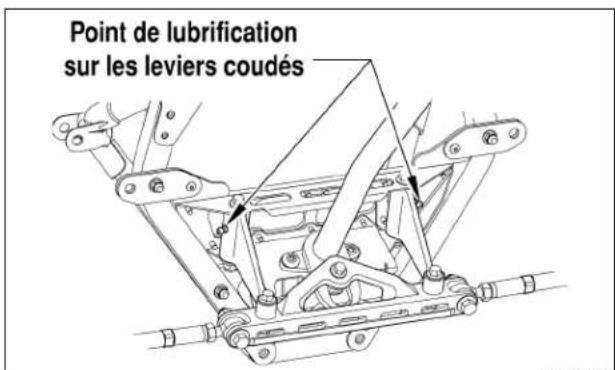 Arctic Cat Sno Pro 500 (2014) - Suspension avant - 1