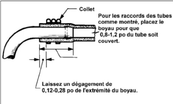 Arctic Cat Sno Pro 500 (2014) - ATTENTION - 1