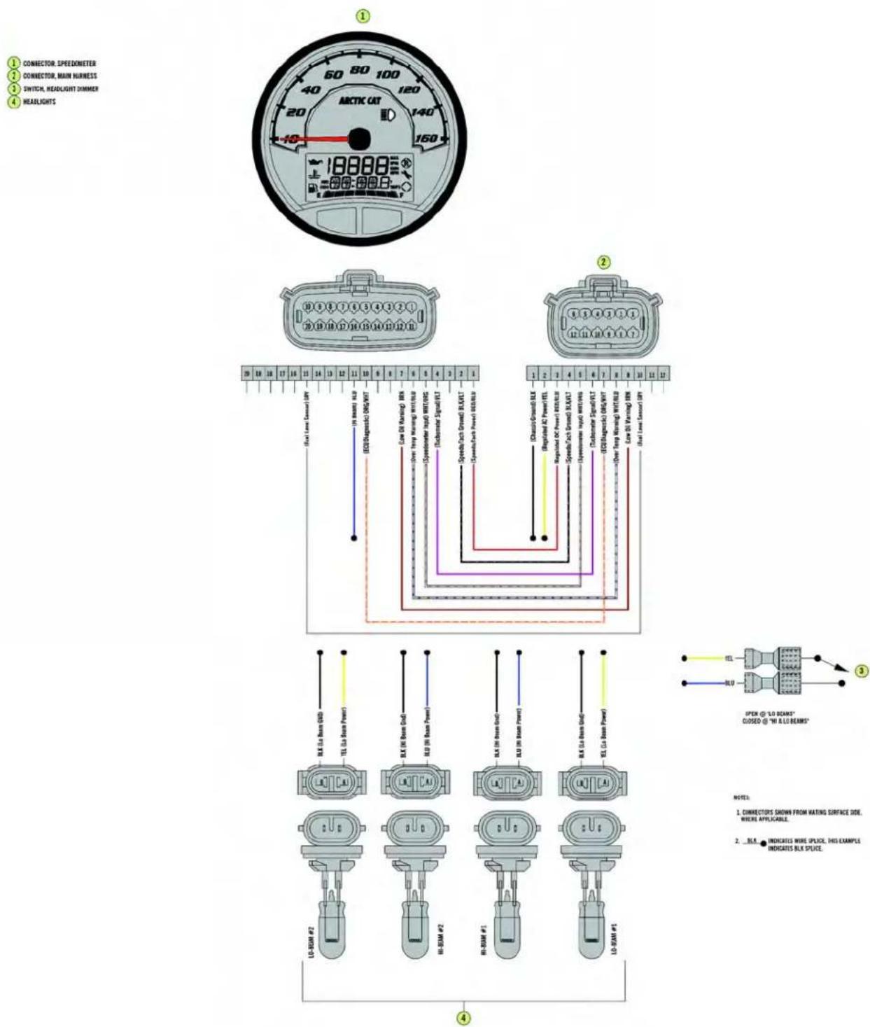 Arctic Cat Sno Pro 500 (2014) - Diagramme électrique - 1