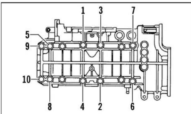 Arctic Cat Sno Pro 500 (2014) - ATTENTION - 2
