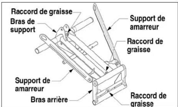 Arctic Cat Sno Pro 500 (2014) - Suspension arrière - 1