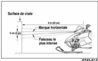 Arctic Cat M 800 Sno Pro (2012) - Réglage de la ligne de vue des phares - 1