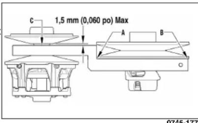 Arctic Cat M 800 Sno Pro (2012) - Conseils Sur la Performance - 2
