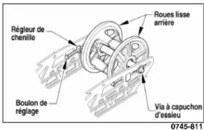 Arctic Cat M 800 Sno Pro (2012) - Réglage de l'alignement de la chenille - 1