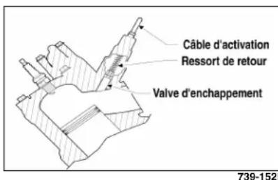 Arctic Cat M 800 Sno Pro (2012) - ATTENTION - 1