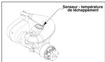 Arctic Cat M 800 Sno Pro (2012) - Système de minutage (ECT) contrôle par l'échéppement (Modèle 800 cc) - 1