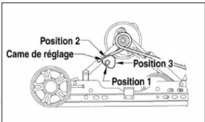 Arctic Cat M 800 Sno Pro (2012) - ATTENTION - 1