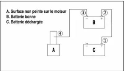 Arctic Cat M 800 Sno Pro (2012) - ATTENTION - 1
