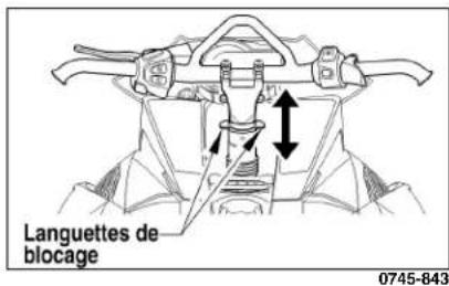 Arctic Cat M 800 Sno Pro (2012) - Hauteur/Inclinaison du guidon (Modèles M 800 Sno Pro/LTD/HCR/XF 800 High Country) - 1