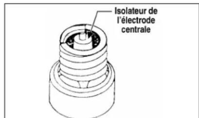 Arctic Cat M 800 Sno Pro (2012) - Verification des bougies (Modèle 800 cc) - 1