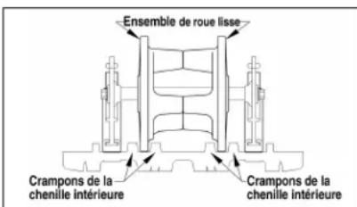 Arctic Cat M 800 Sno Pro (2012) - A VERTISSEMENT - 1