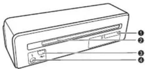 AGFA AS1150 - Sett uppifrån - 3