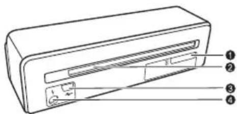 AGFA AS1150 - Ligações na parte de trás do aparelho - 1