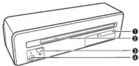 AGFA AS1150 - Připojení na zadní straně - 1