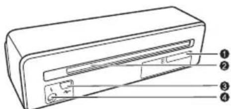 AGFA AS1150 - Arka taraftaki bağlantılar - 1