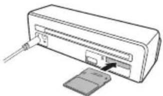 AGFA AS1150 - Sätt in minneskort! - 1