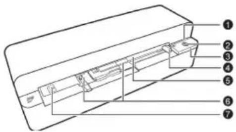 AGFA AS1150 - Εξωτερική όψη - 2