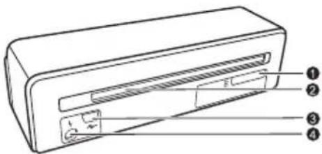 AGFA AS1150 - Connections on the Rear Side - 1