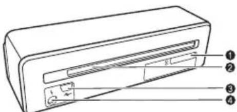 AGFA AS1150 - Connexions à l'arrière - 1