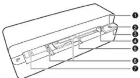 AGFA AS1150 - Vista esterna - 2