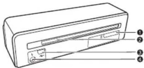AGFA AS1150 - Vonkajší pohlad - 3