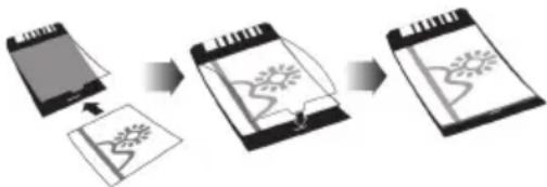 AGFA AS1150 - Utilizzo della custodia protettiva - 1