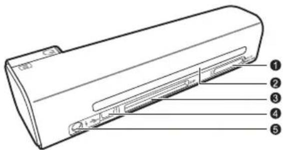AGFA AS 1110 - Ligações na parte de vez do aparelho - 1
