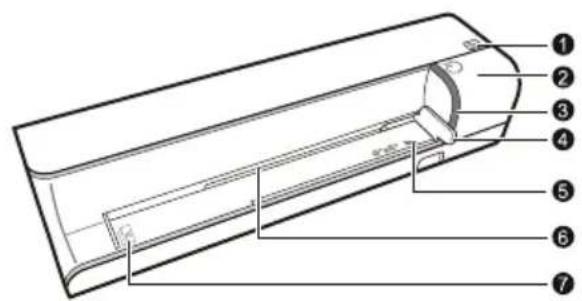 AGFA AS 1110 - Conectări in spatele aparatului - 3