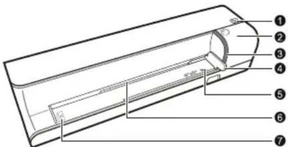 AGFA AS 1110 - Uttag på baksidan - 2