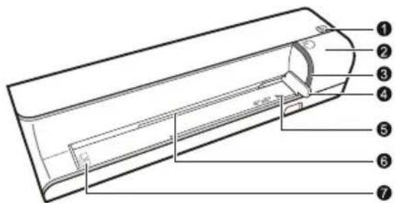 AGFA AS 1110 - Vue extérieure - 1