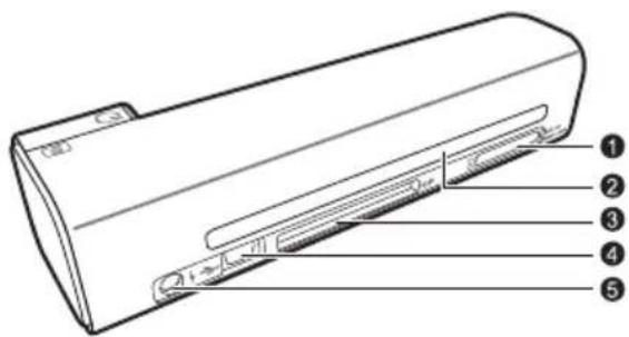 AGFA AS 1110 - Connections on the Rear Side - 1