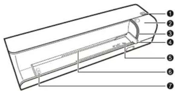 AGFA AS 1110 - Vnejsi pohled - 1