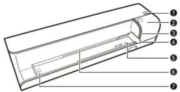 AGFA AS 1110 - A hatoldali csatlakozok - 3