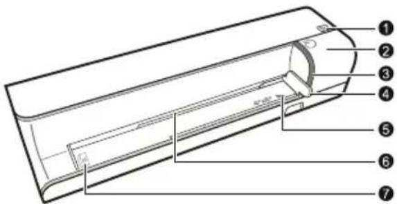 AGFA AS 1110 - Ligações na parte de vez do aparelho - 2