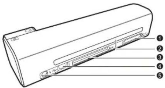 AGFA AS 1111 - Conexiones en la parte posterior - 1