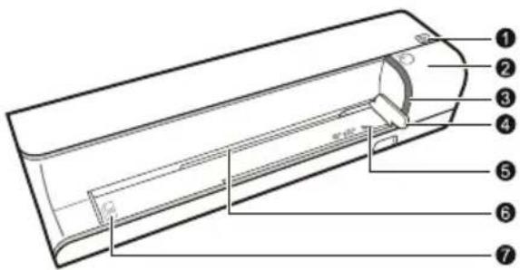 AGFA AS 1111 - Vonkajší pohlad - 1