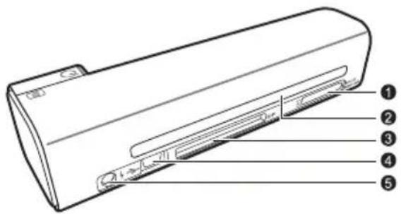 AGFA AS 1111 - Conectări in spatele aparatului - 1