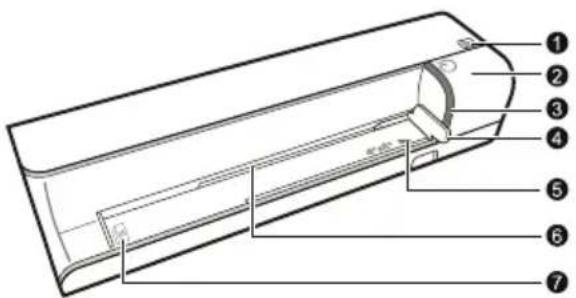 AGFA AS 1111 - Вид снаружи - 1