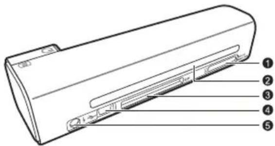 AGFA AS 1111 - Widok zewnętrzny - 2